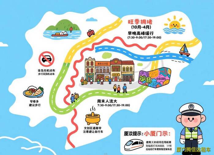 2025廈門租車自駕必看、新手司機(jī)避坑指南