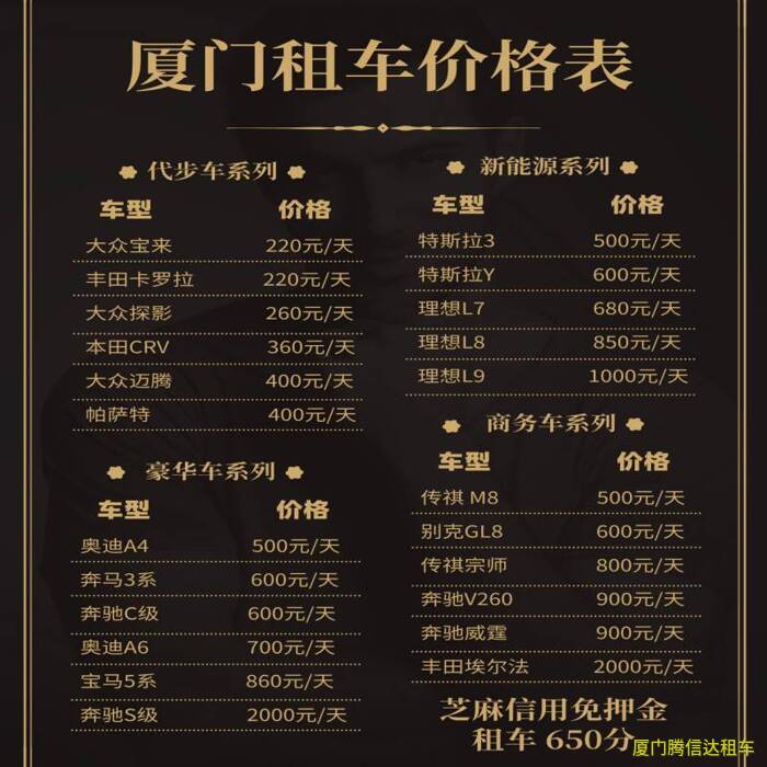 廈門租車可以在鼓浪嶼輪渡碼頭還車嗎？異地還車流程指南