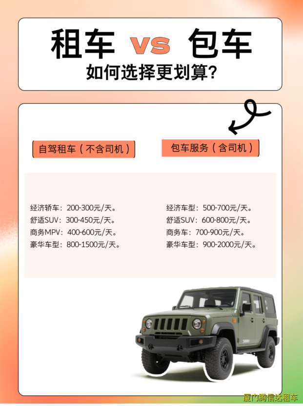 廈門租車包車多少錢一天？2025最新價(jià)格對比及省錢建議