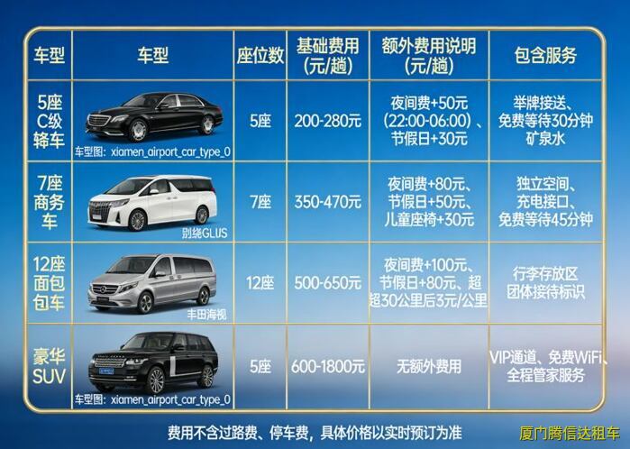 廈門機(jī)場(chǎng)接送：24小時(shí)專車包車服務(wù)，預(yù)訂即鎖定價(jià)格